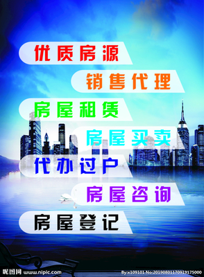 如何設(shè)計(jì)高轉(zhuǎn)化房地產(chǎn)廣告圖片 全方位廣告咨詢指南